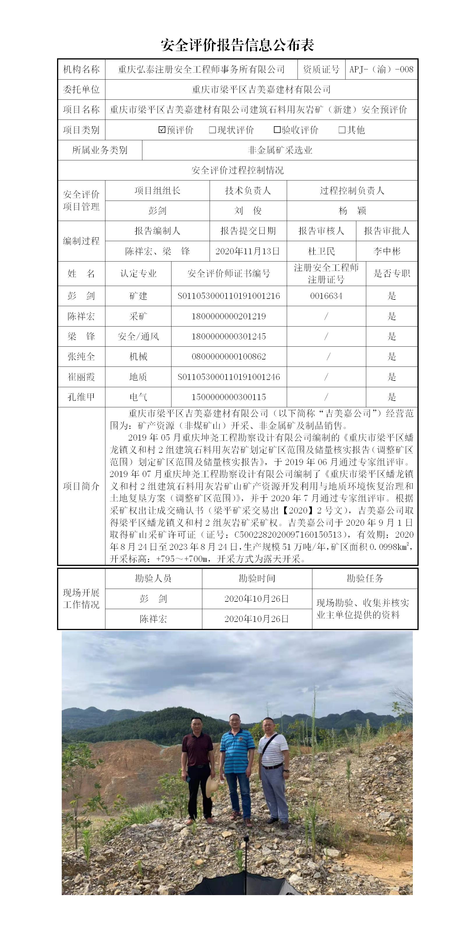 20-1吉美嘉安全預(yù)評價報告信息公布表_01.jpg
