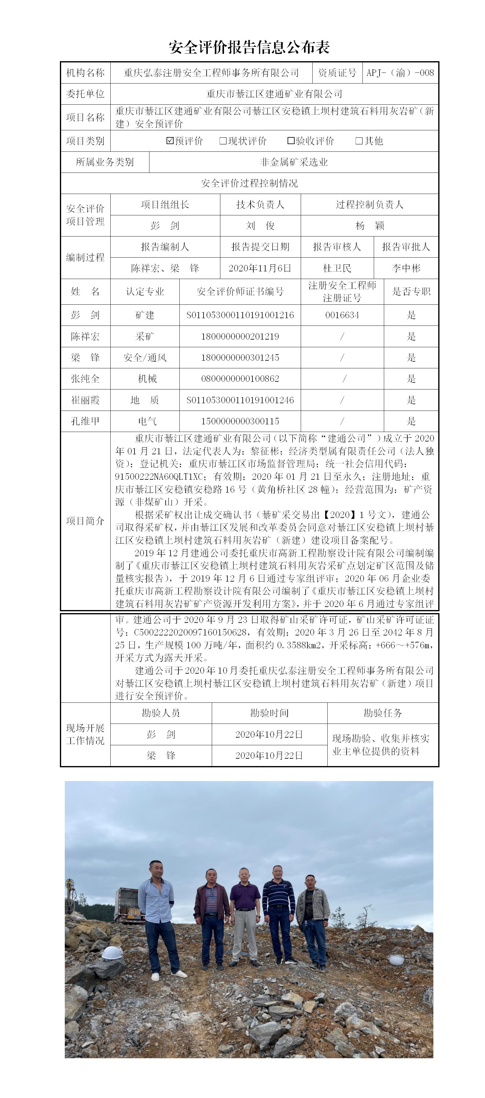 20-2綦江區(qū)建通礦業(yè)上壩村安全預(yù)評(píng)價(jià)報(bào)告信息公布表_01.jpg